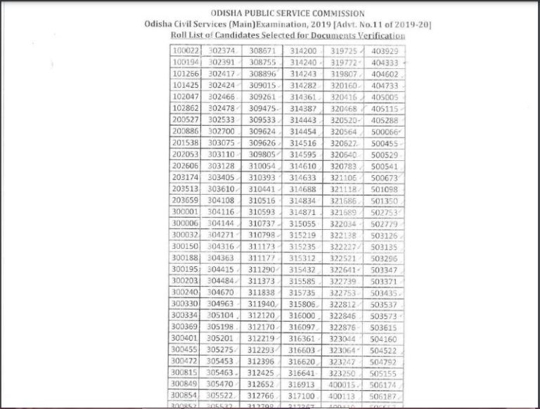 OPSC OCS Interview Schedule 2021 (Out), Check Odisha Civil Services DV Date @opsc.gov.in