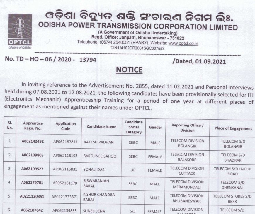 OPTCL Apprentice Result 2021