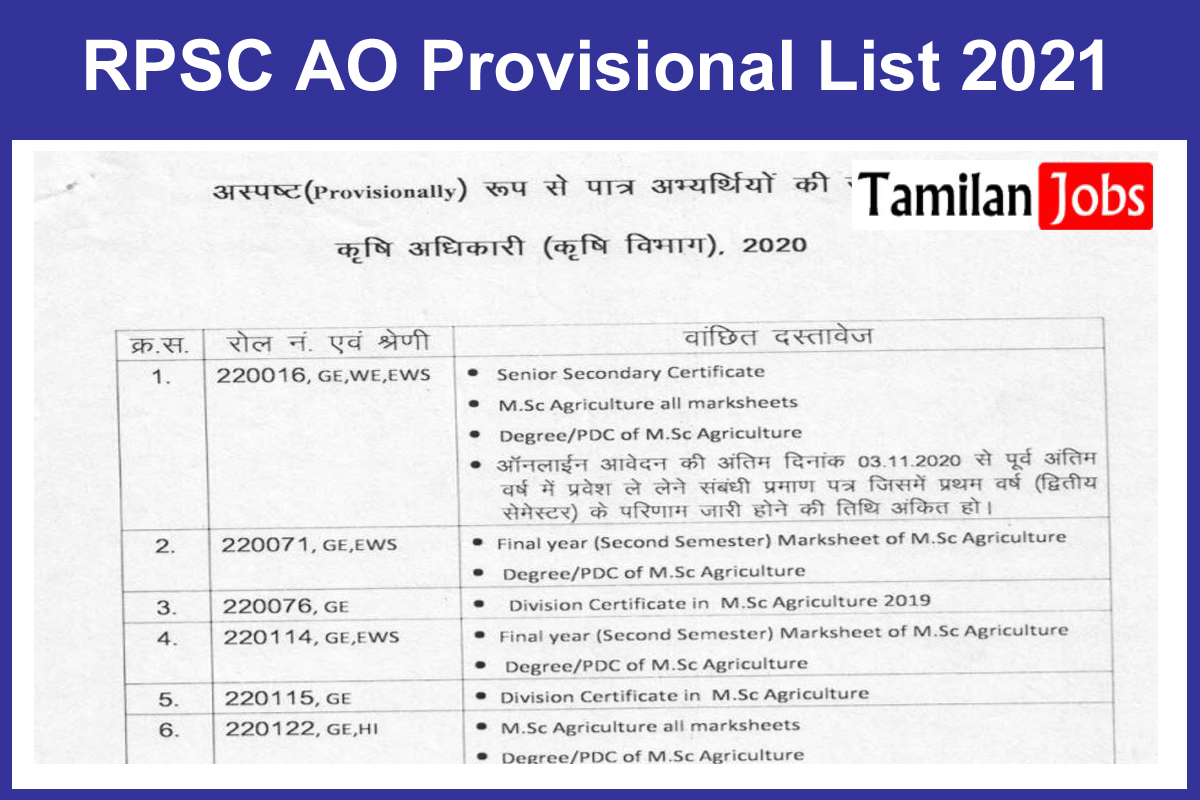 RPSC AO Provisional List 2021