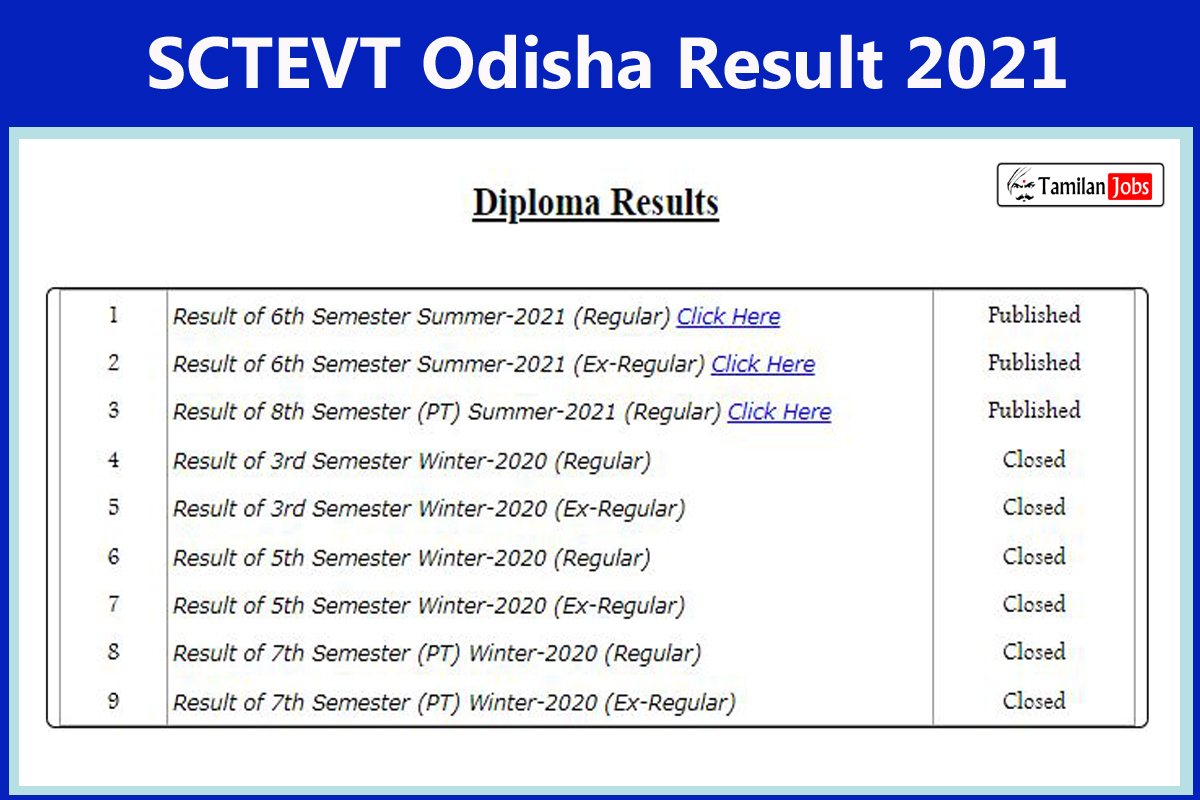 SCTEVT Odisha Result 2021