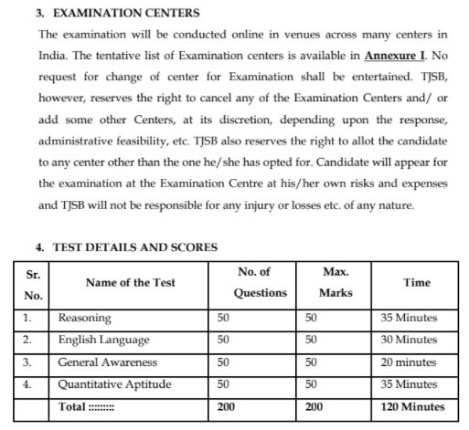 TJSB Bank Trainee Officer Syllabus 2021 PDF