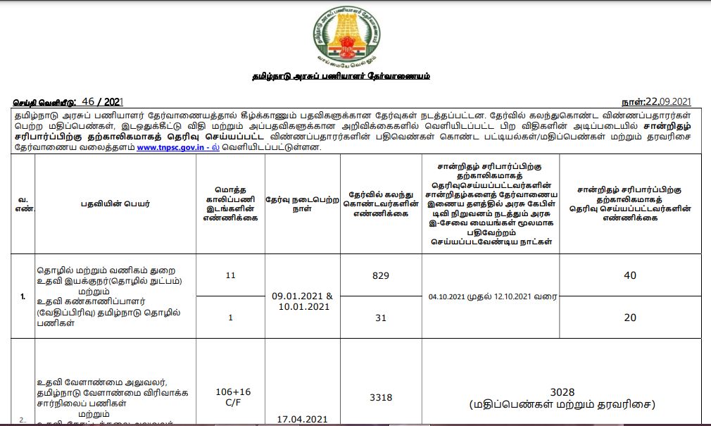 TNPSC Document Verification Date 2021