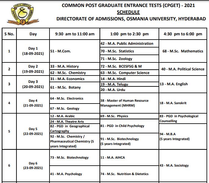 TS CPGET Exam Date 2021