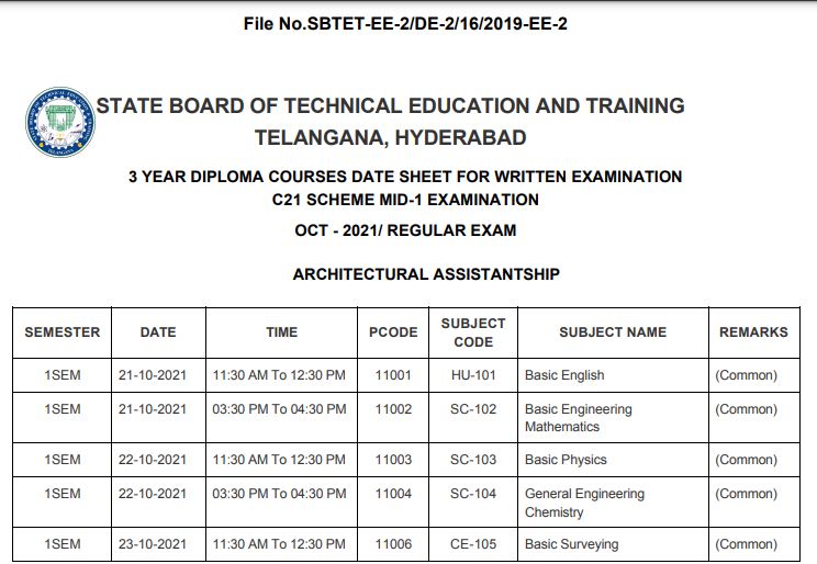 TS SBTET Diploma Time Table 2021