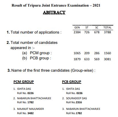 https://www.tamilanjobs.com/results/