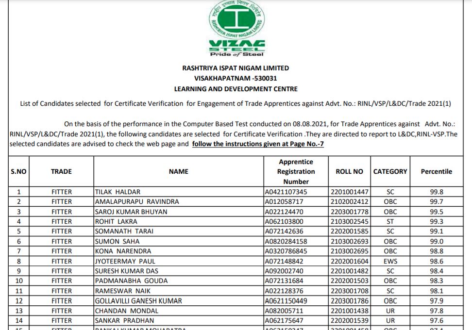 Vizag Steel Plant Trade Apprentice Selection List