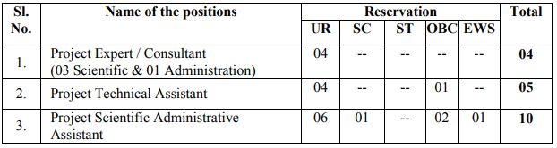 Incois Recruitment 2021 Out - Apply Online 19 Scientific Admin Assistant Jobs