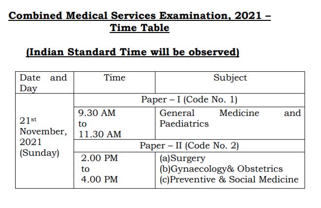 UPSC CMS Mains Time Table