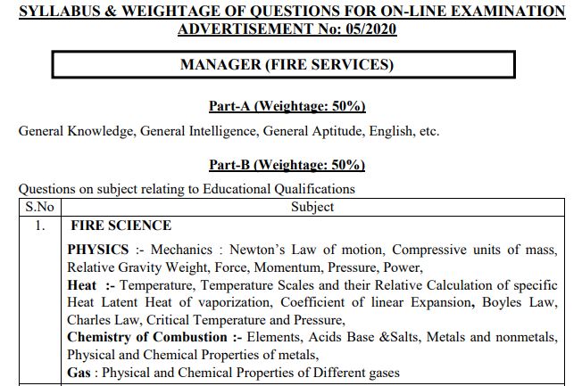 AAI Manager Syllabus 2021