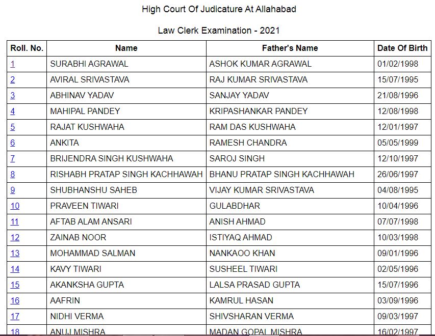 Ahc Interview Admit Card 2021 For Law Clerk (Trainee) Post