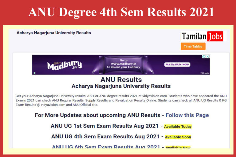 ANU Degree 4th Sem Results 2021