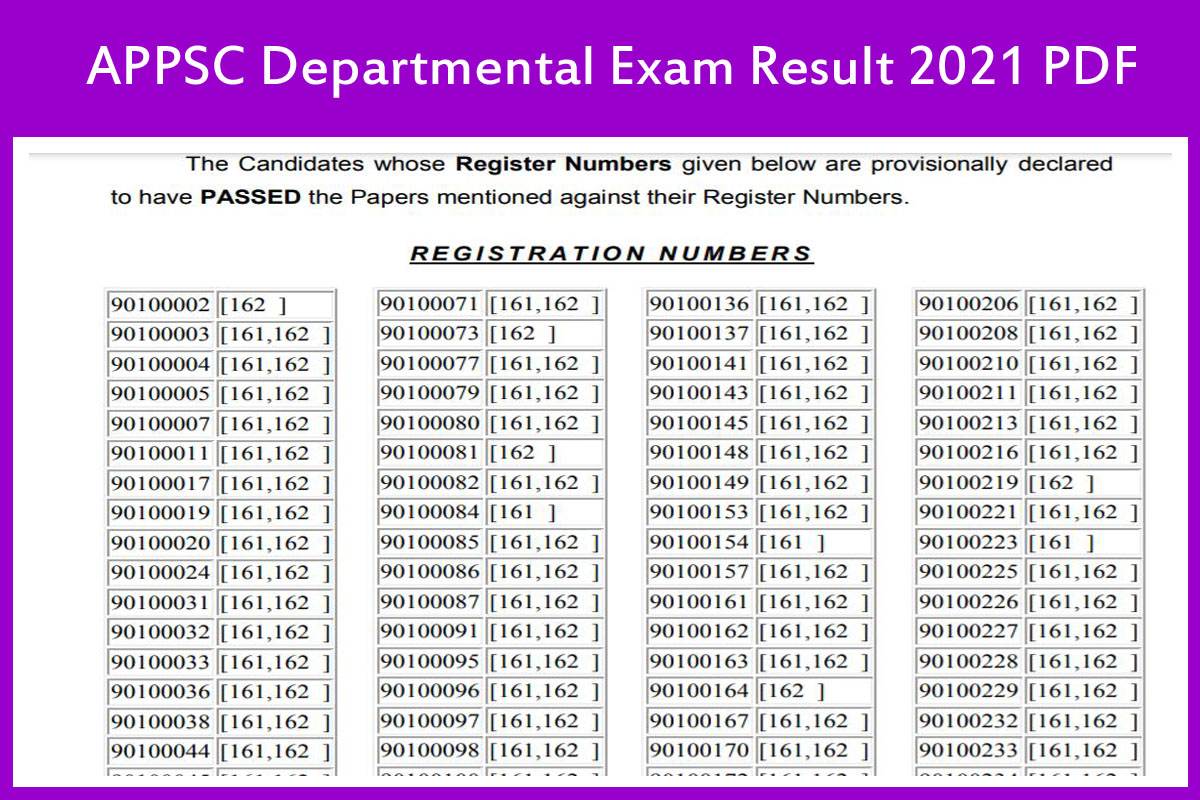 APPSC Departmental Exam Result 2021 PDF