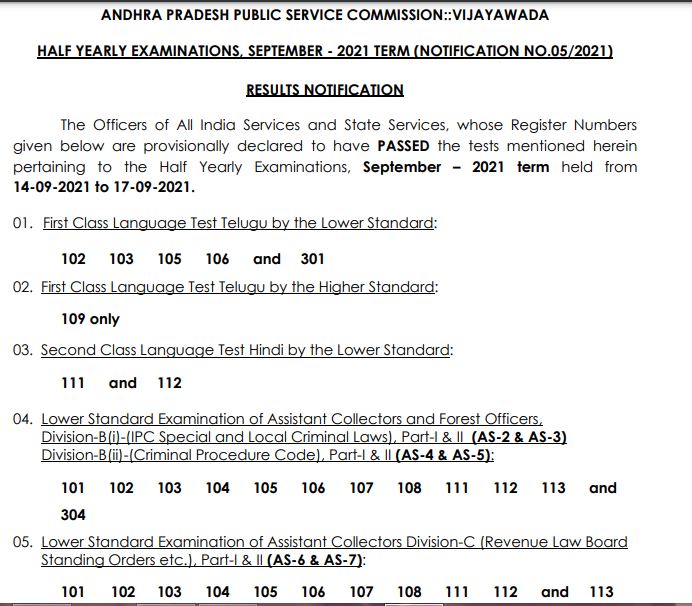 APPSC Half Yearly Exam Result 2021