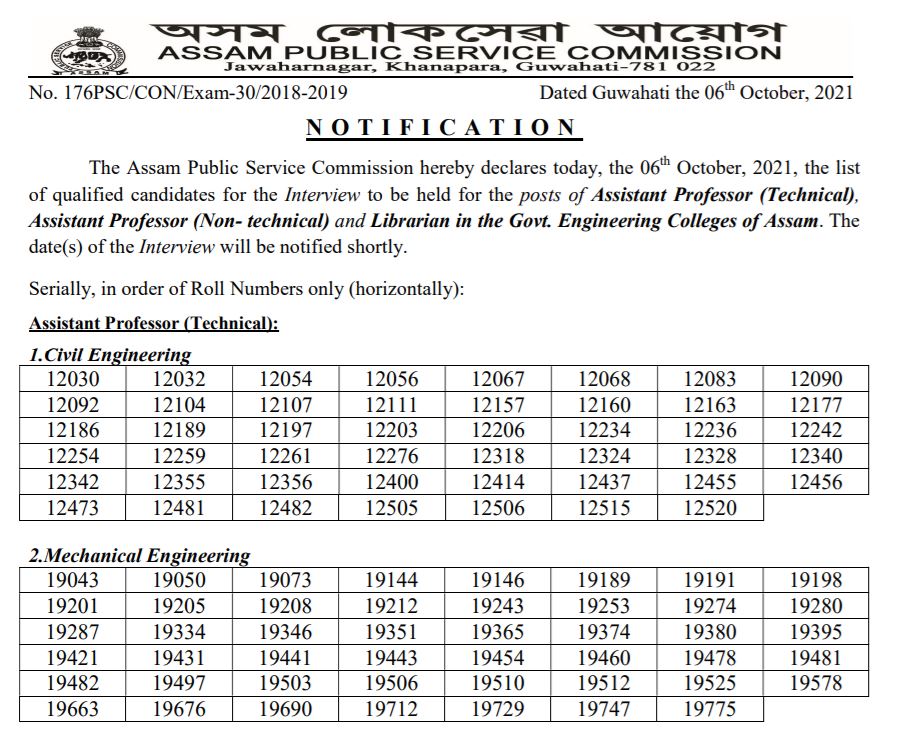 APSC Assistant Professor Result 2021