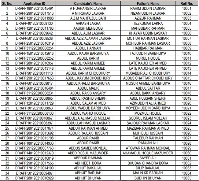 APSC JE Provisional List 2021 for Junior Engineer