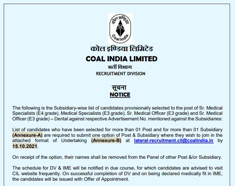 CIL Provisional List 2021