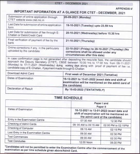 CTET Exam Date 2021 for December