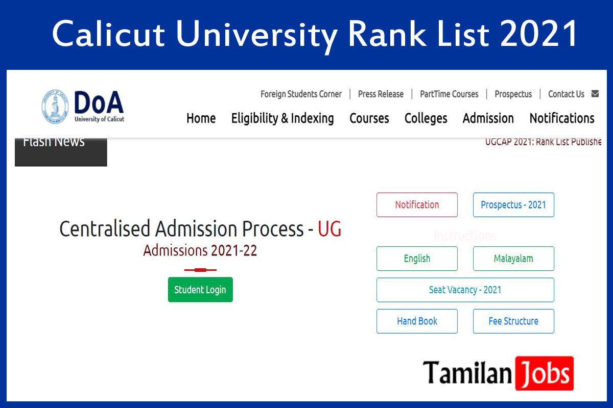 Calicut University Rank List 2021