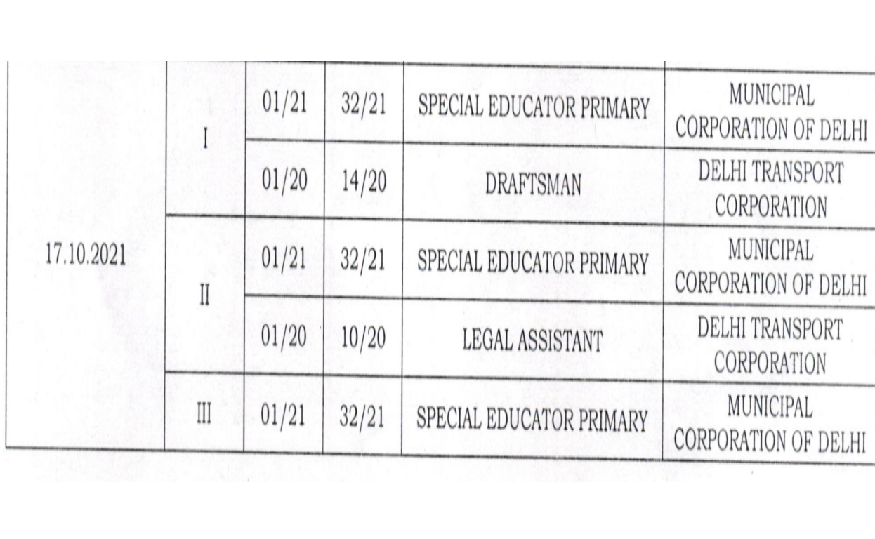DSSSB Special Educator Primary Exam Date