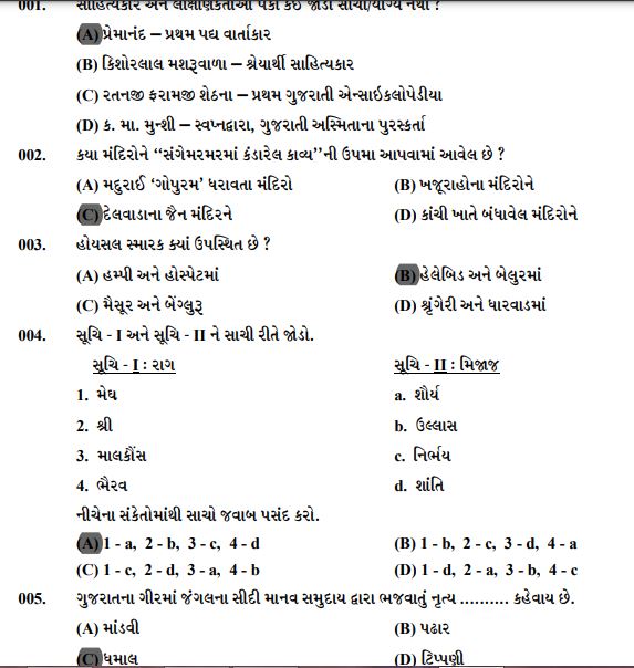 GPSC Provisional Answer Key 2021 for Deputy Director Post