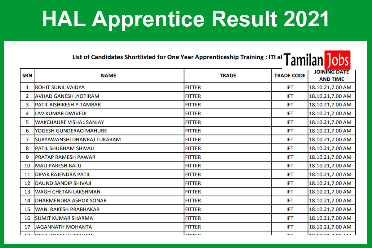 HAL Apprentice Result 2021