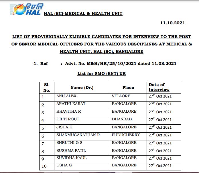 HAL SMO Interview Date 2021