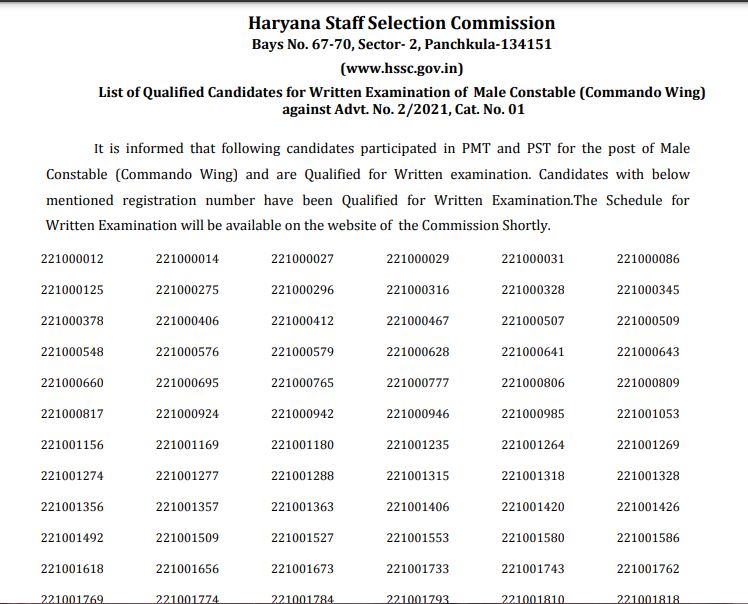 HSSC Commando Wing Physical Result 2021