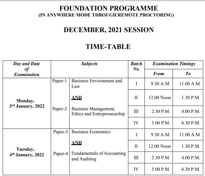 ICSI CS Foundation Exam Date 2021