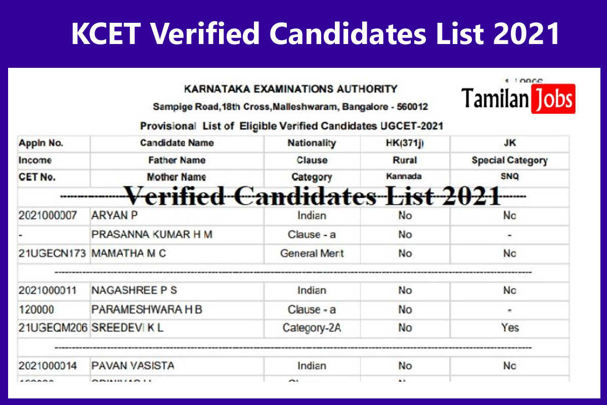 Kcet Verified Candidates List 2021