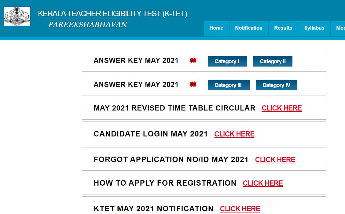 KTET 2021 Result