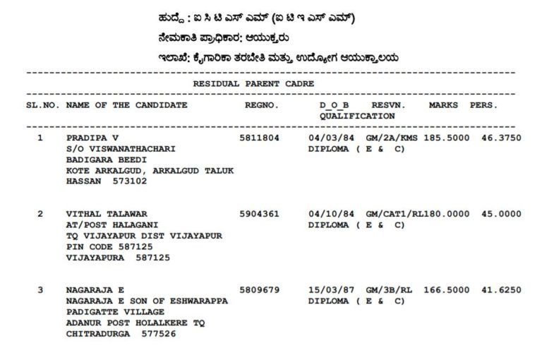 Karnataka PSC JTO Provisional Select List 2021