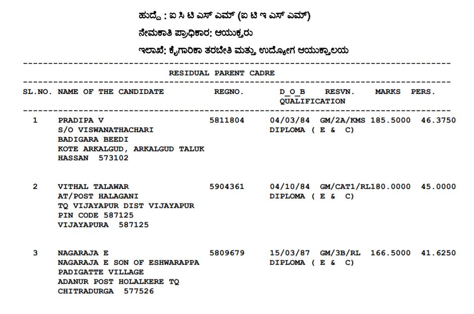 Karnataka PSC JTO Provisional Select List 2021