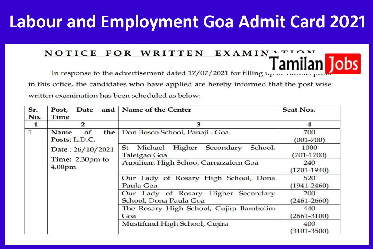 Labour and Employment Goa Admit Card 2021