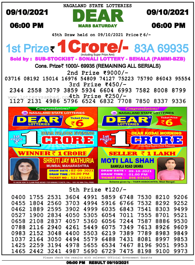 Lottery sambad 6 PM Result on 9.10.2021