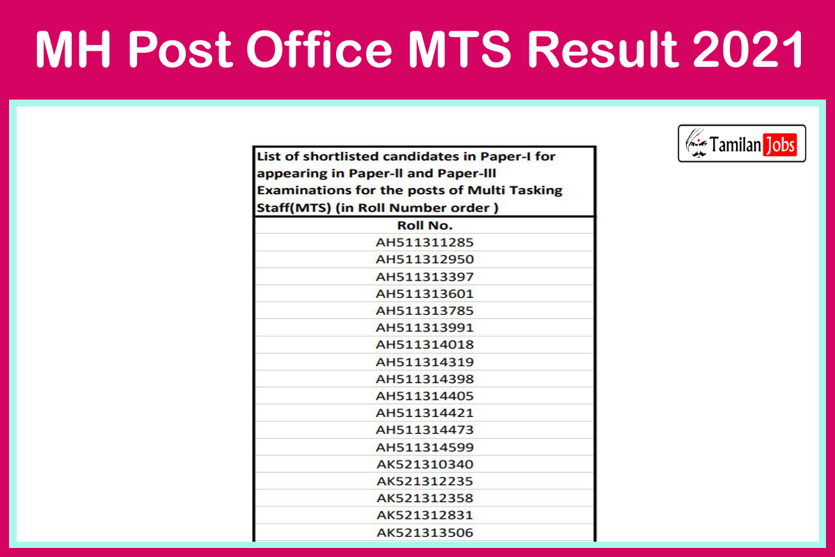 MH Post Office MTS Result 2021
