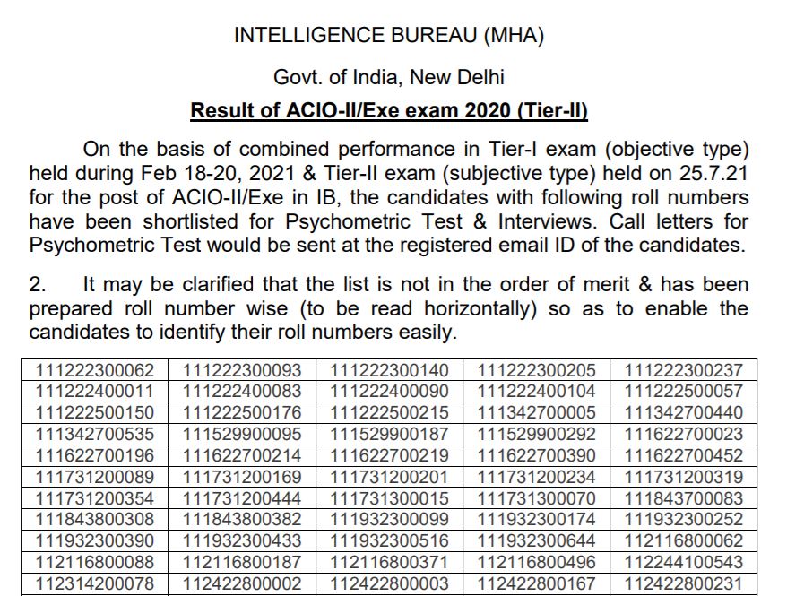 MHA IB ACIO Tier 2 Result 2021