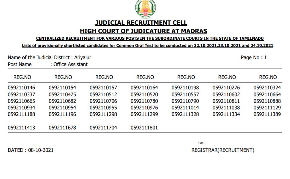 MHC Office Assistant Result 2021 