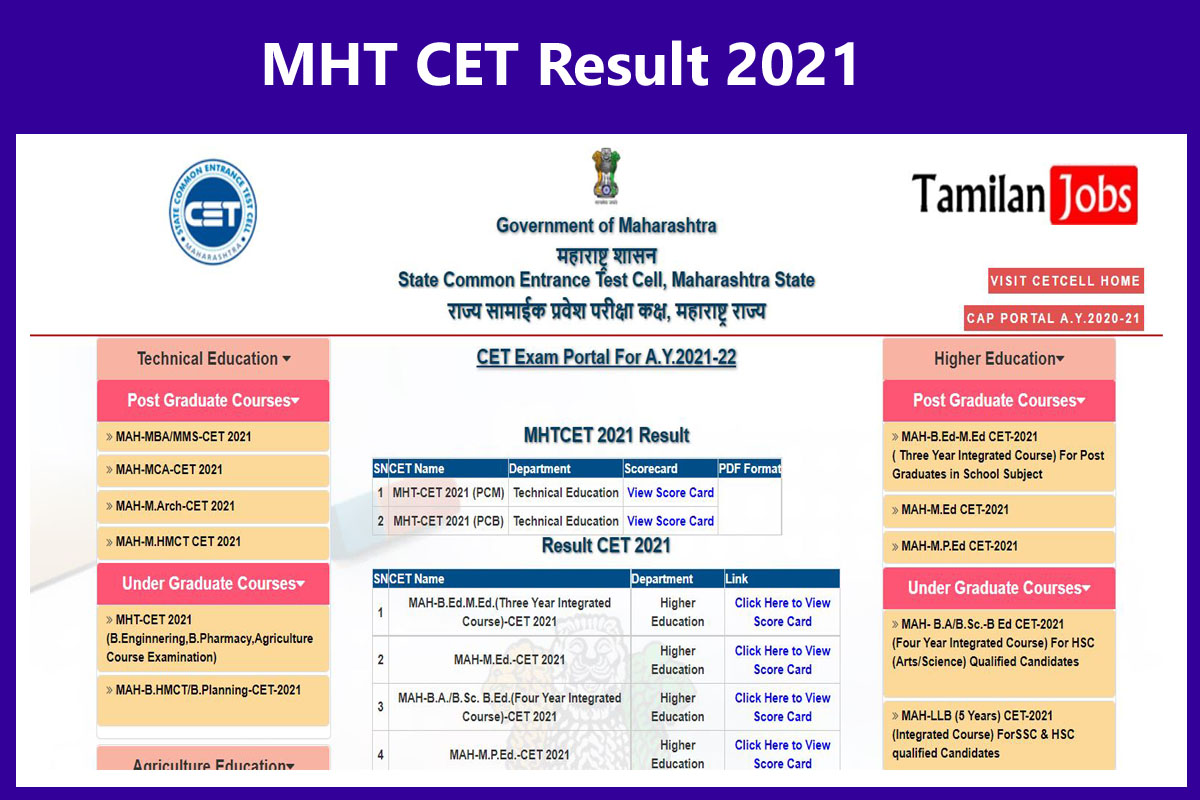MHT CET Result 2021