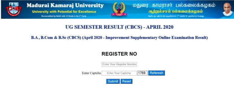 MKU UG Supplementary Exam Result 2021