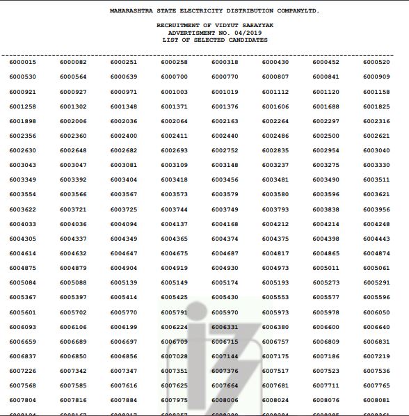 Mahadiscom Vidyut Sahayak Result 2021