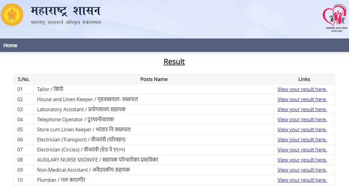 Maharashtra Arogya Vibhag Result 2021