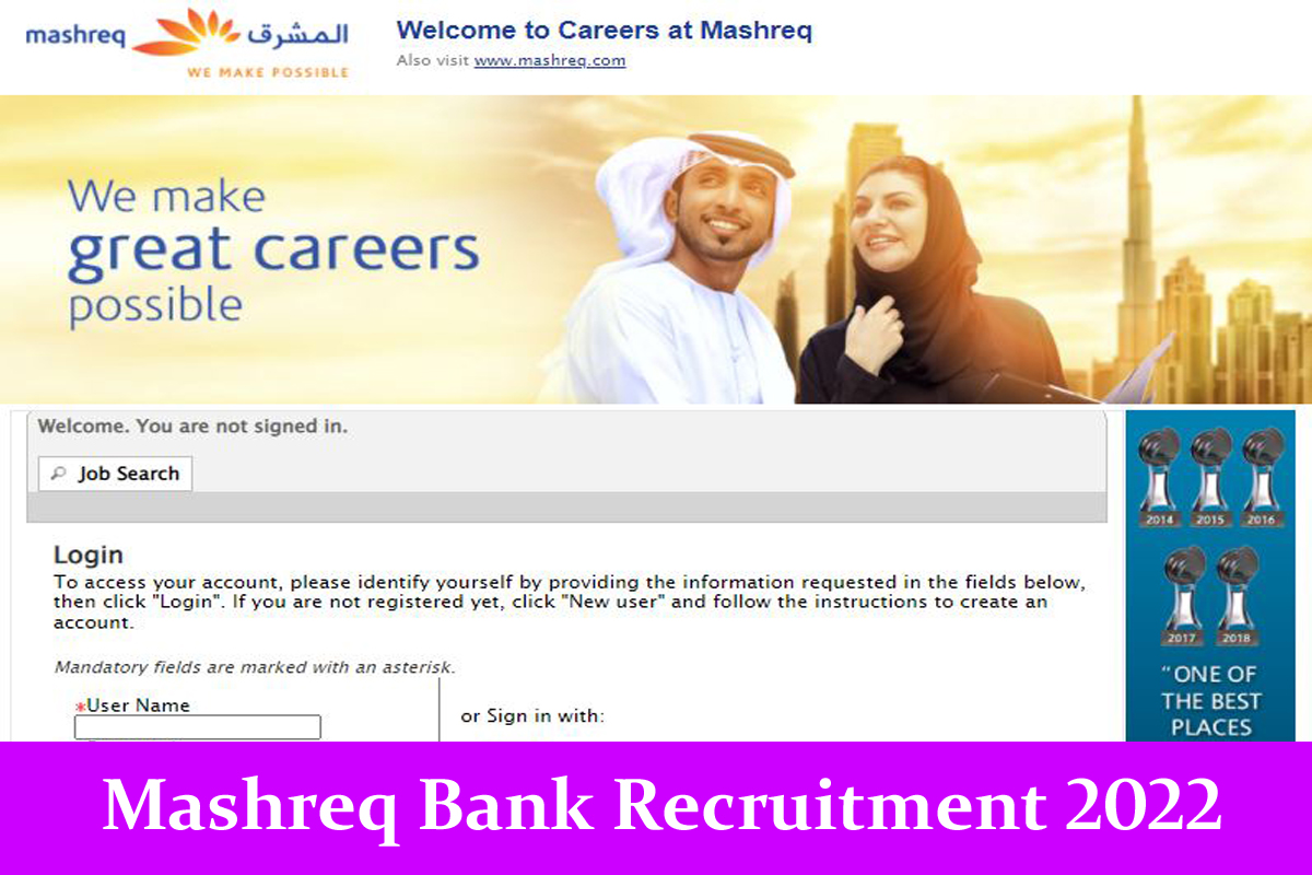 Mashreq Bank Recruitment 2022