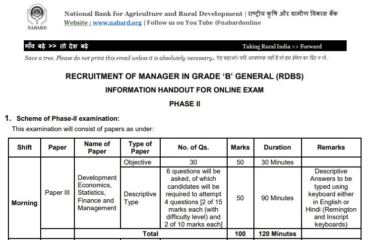  NABARD Assistant Manager Grade 'A' Admit Card 2021