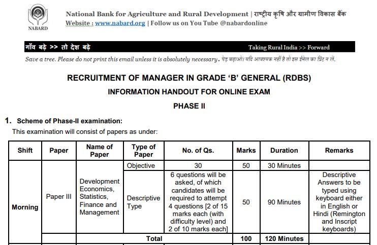 NABARD Assistant Manager Grade 'A' Admit Card 2021