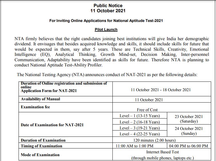 NAT Exam Date 2021 for National Aptitude Test