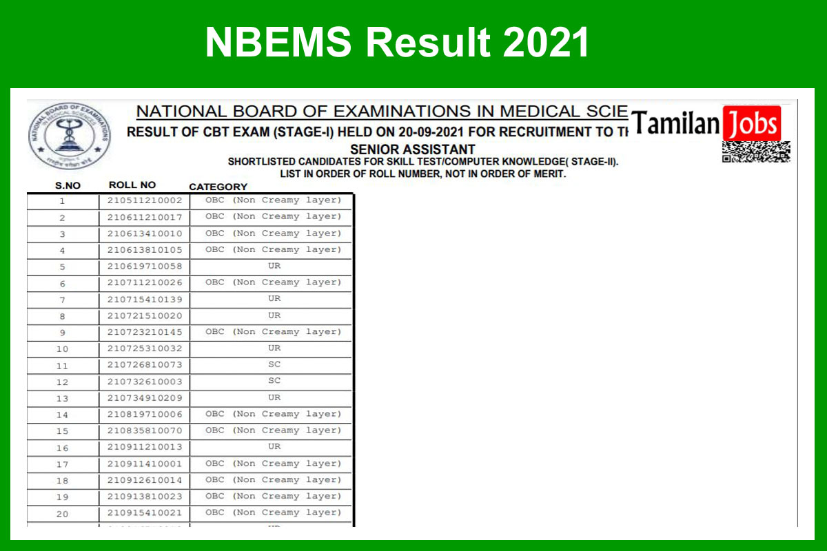 NBEMS Result 2021