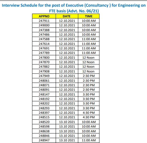 NTPC Executive Interview Date 2021