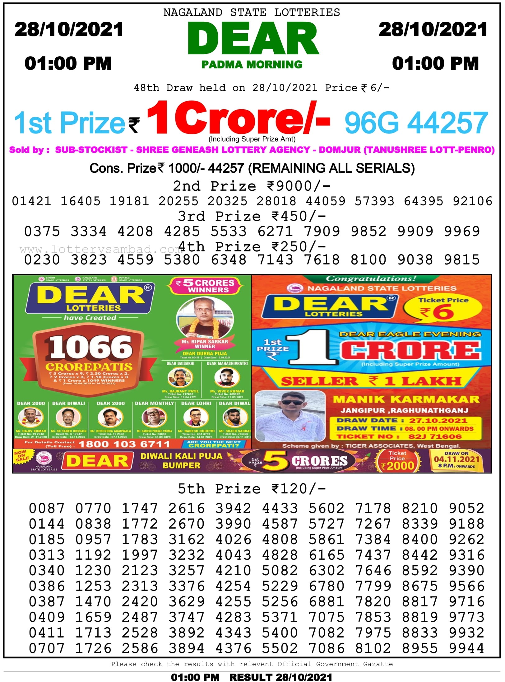 Nagaland State Lottery 1 PM Result on 28.10.2021
