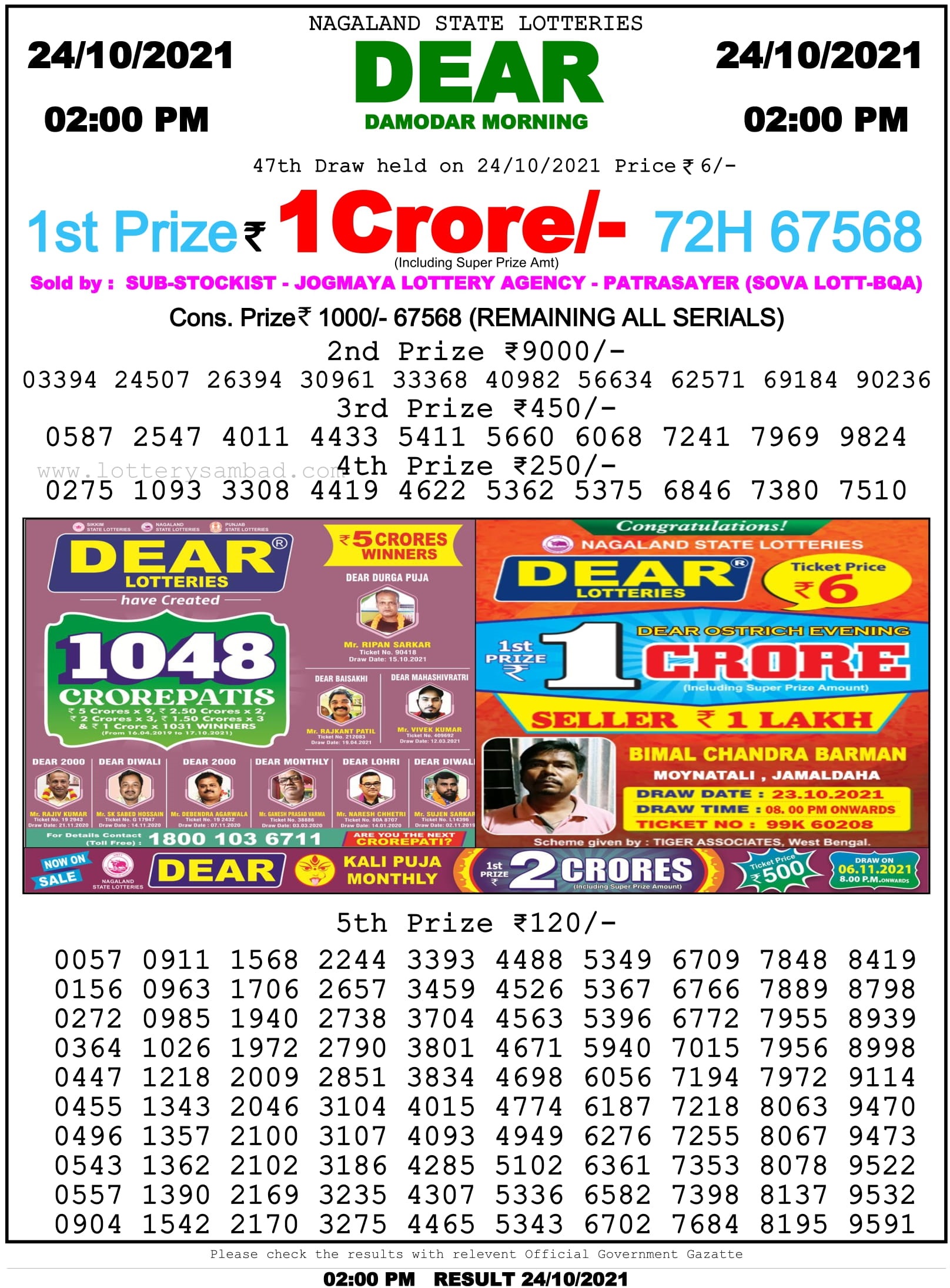 Nagaland State Lottery 2 PM Result 24.10.2021