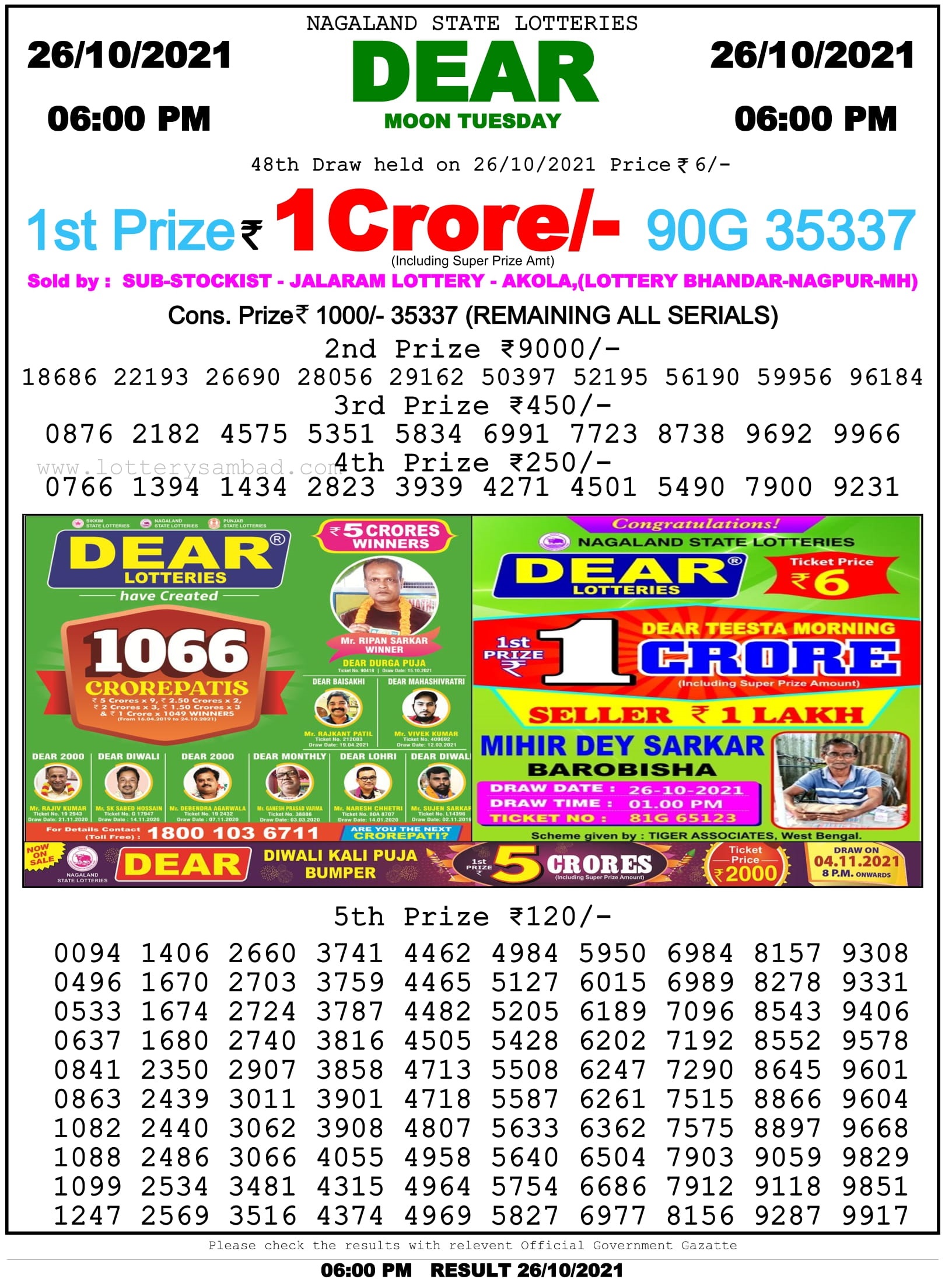 Nagaland State Lottery 6 PM Result on 26.10.2021
